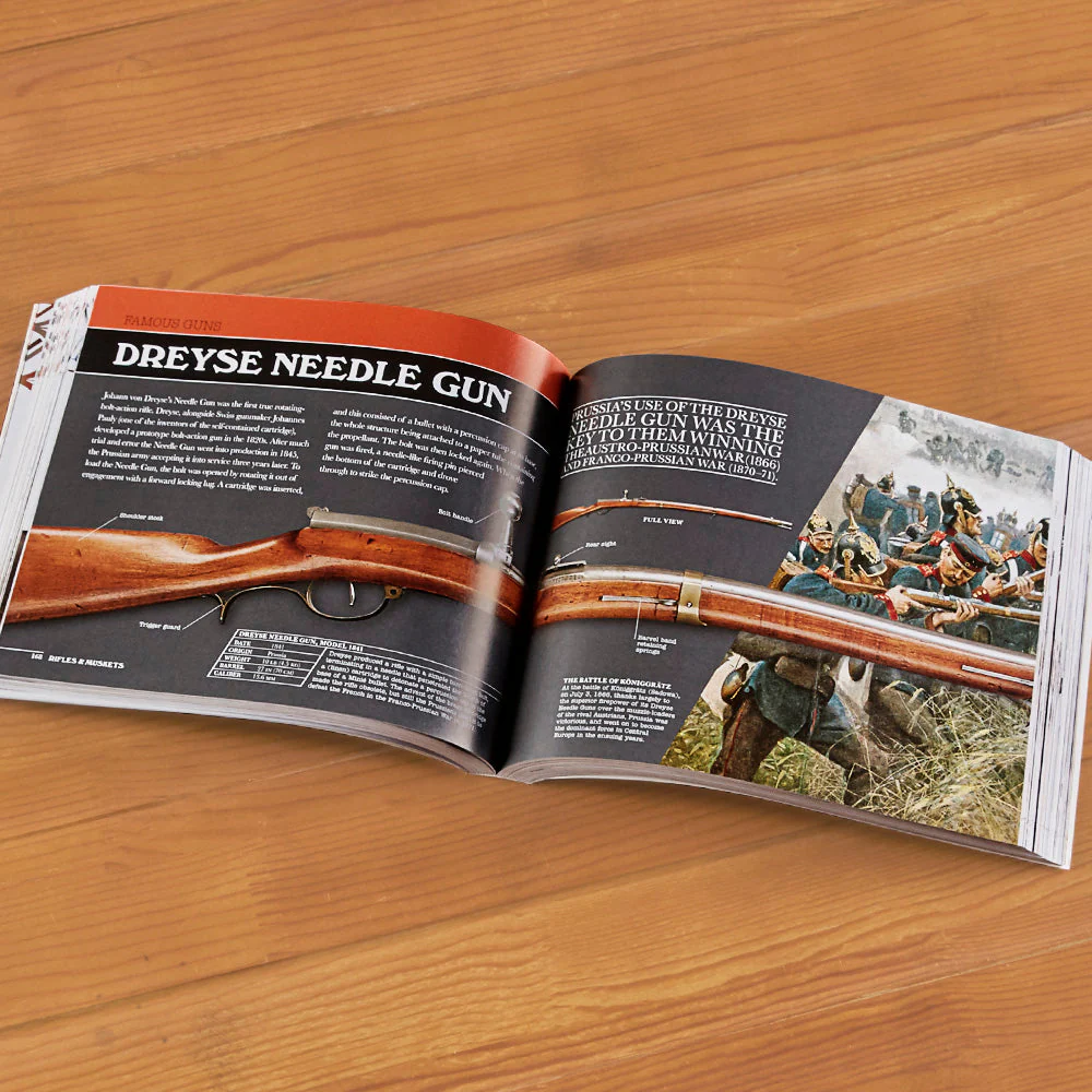 "Gun: A Visual History" Guide Book - Image 2